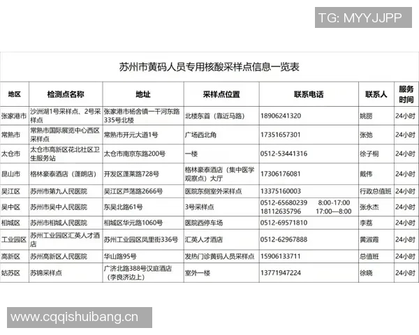 欧洲杯赛事安全管理与突发事件应对机制研究与实践探索