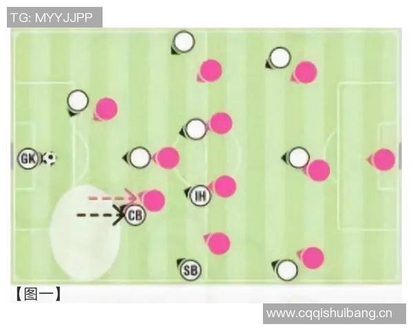 足球比赛换边后的表现变化与球队适应性策略分析 足球比赛换边后的表现变化与球队适应性策略分析