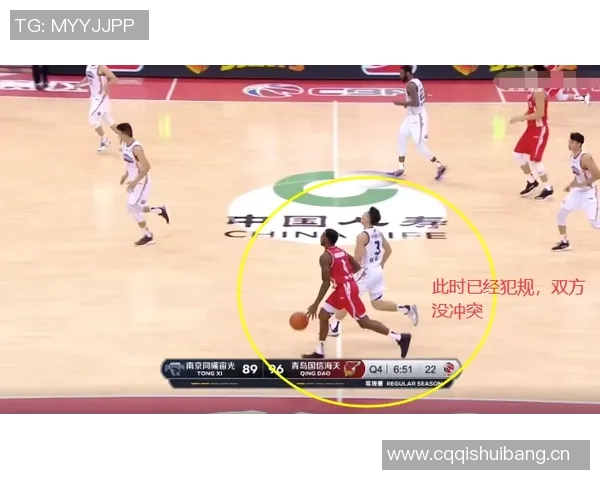 CBA后场球员技术特点与表现分析探讨及发展趋势研究