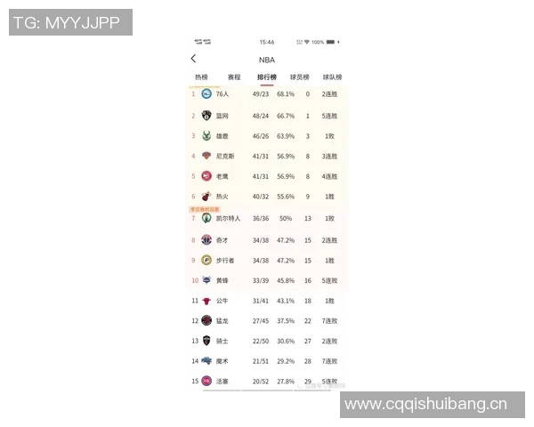 NBA交易截止日深度前瞻聚焦联盟格局变化与潜在大牌流动 NBA交易截止日深度前瞻聚焦联盟格局变化与潜在大牌流动