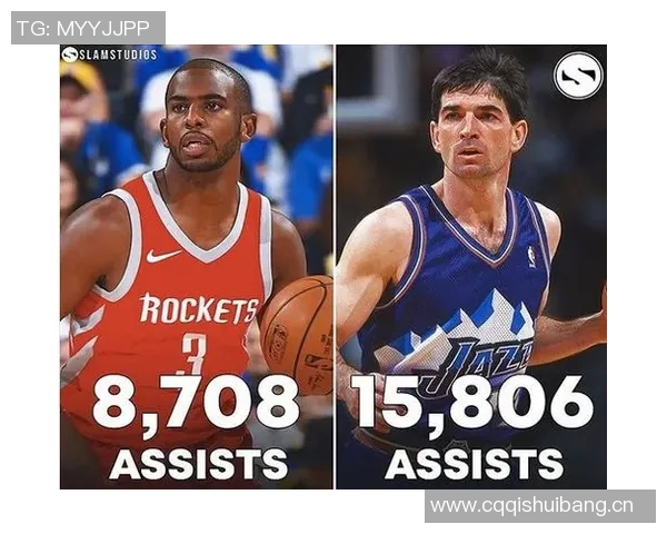 NBA球队替补席深度与战术灵活性综合评估与价值探讨 NBA球队替补席深度与战术灵活性综合评估与价值探讨