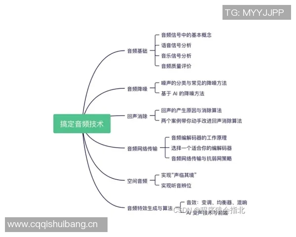 女性在体育圈地位的历史演变与社会认知变迁路径探究 女性在体育圈地位的历史演变与社会认知变迁路径探究