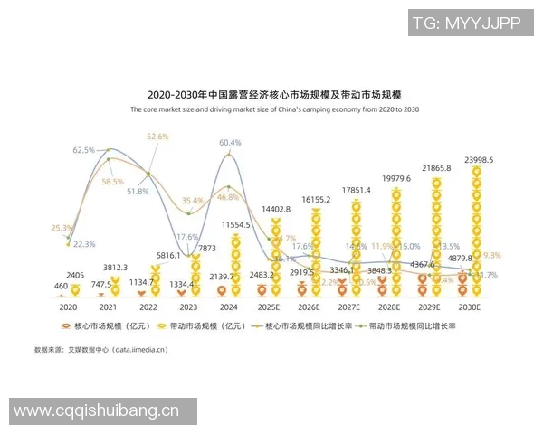体育产业链深度解析 体育产业链深度解析