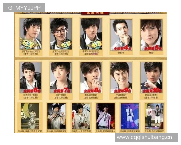 【深度解析】选秀近况+未来走势预测