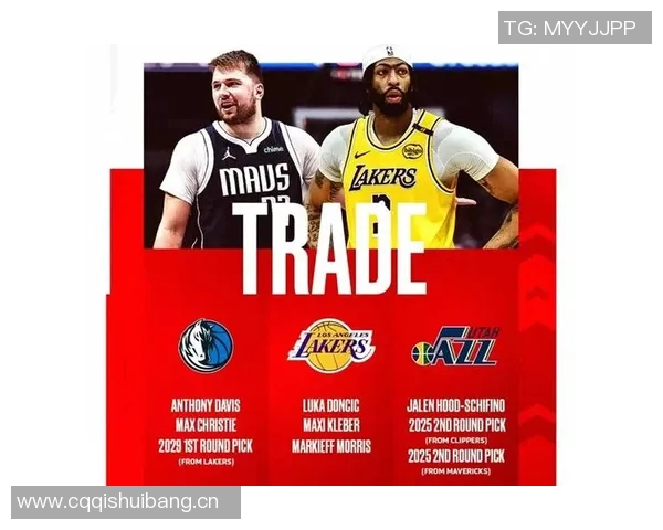 NBA最新交易新闻点评