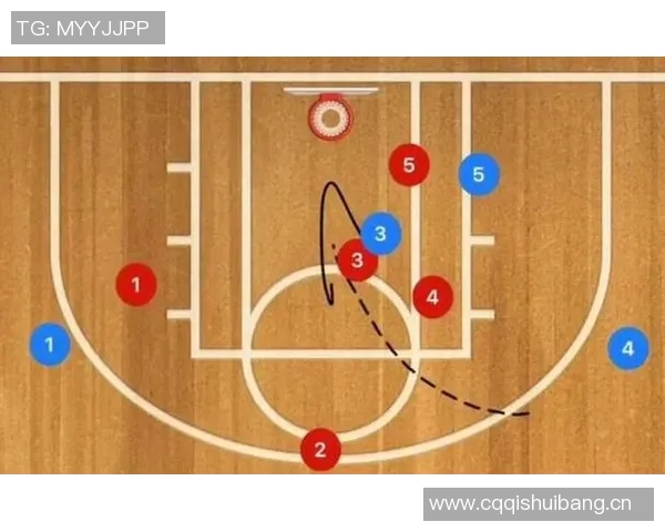 CBA球队防守战术分析及改进建议 CBA球队防守战术分析及改进建议