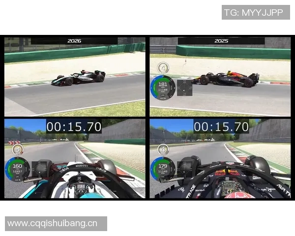 F1赛季车队技术创新趋势分析